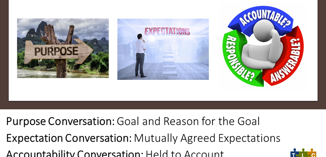 The 3 Most Critical Conversations Leaders Need to Implement